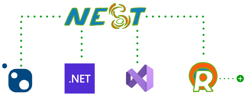 1. Crossbill Nest compatible clients